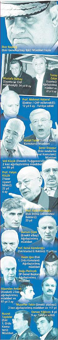 ergenekon-cezalari.jpg