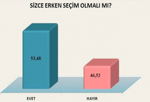 erken-seci̇m.jpg
