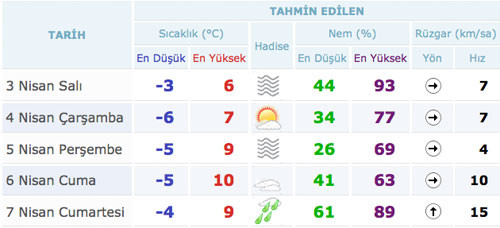 erzurum.20120403104314.jpg