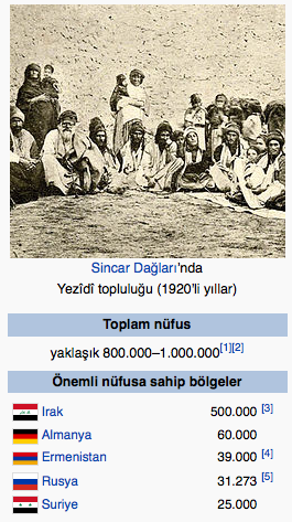 ezidiler-(yezidiler)-nüfus.jpg