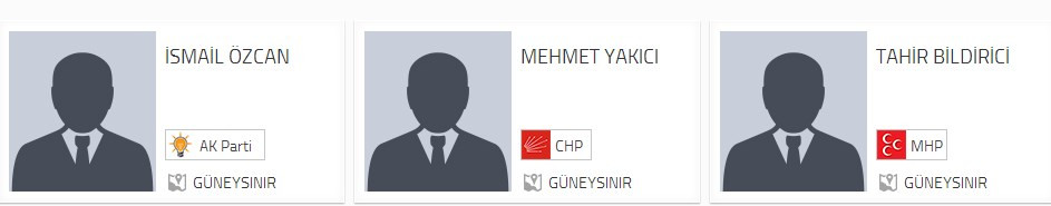 KONYA SEÇİM SONUÇLARI - 2014 YEREL SEÇİMLERİ 