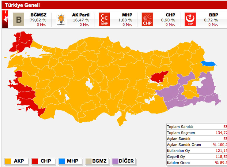 hakkari̇-2011-seçi̇m-sonuçlari.jpg