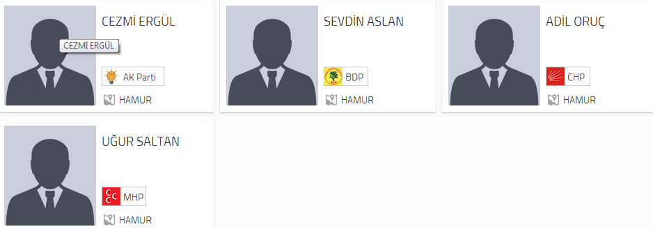 Ağrı Hamur Belediye Başkan adayları