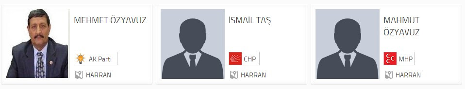 Harran Belediye Başkan adayları