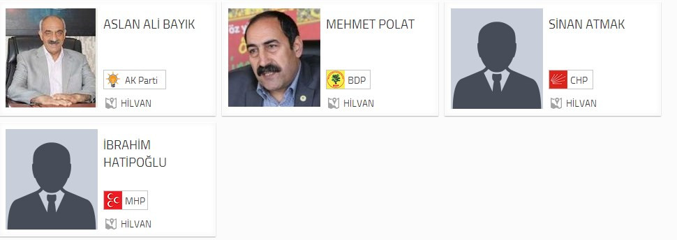 Hilvan Belediye Başkan adaylar