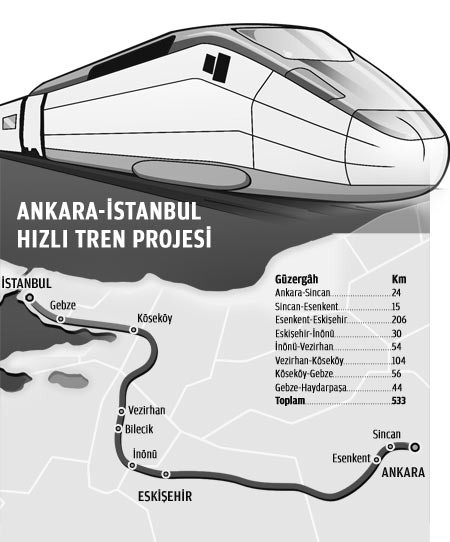 hizli-tren2.jpg
