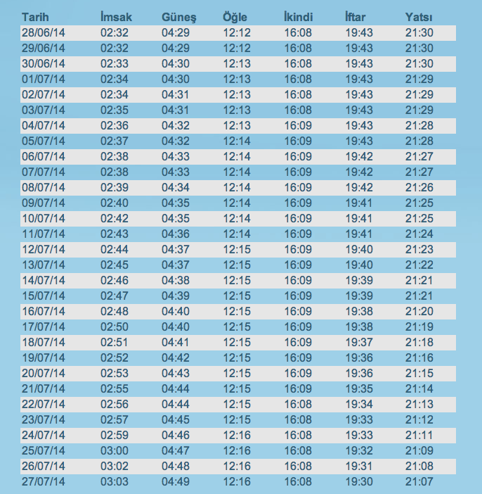 igdir-iftar-ve-sahur-vakitleri-ramazan-imsakiyesi-2014-diyanet.png