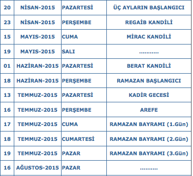 kandil-ne-zaman-dini-günler-takvimi-2015.jpg