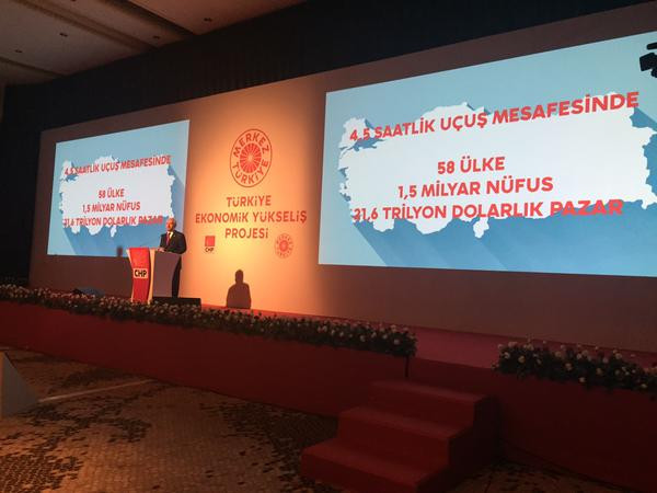kiliçdaroğlu-chpnin-yüzyilin-projesini-açikladi!.20150521111800.jpg