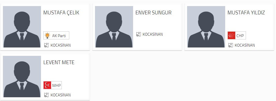 Kocasinan Belediye Başkan adayları