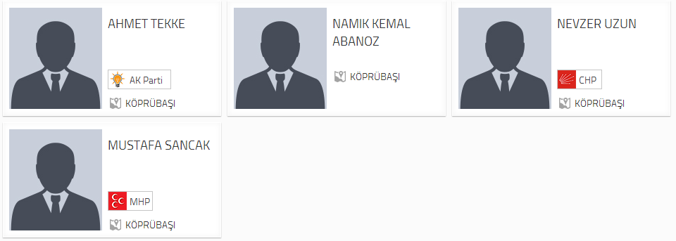 Trabzon Köprübaşı Belediye Başkan adayları
