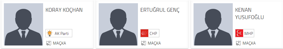 Maçka Belediye Başkan adayları