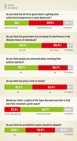 metropoll-anketi.jpg