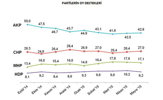 metropoll-secim-anketi.jpg