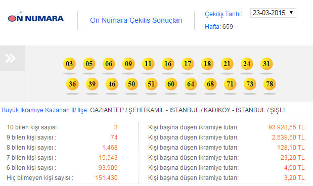 milli-piyango-on-numara-sonuclari.jpg
