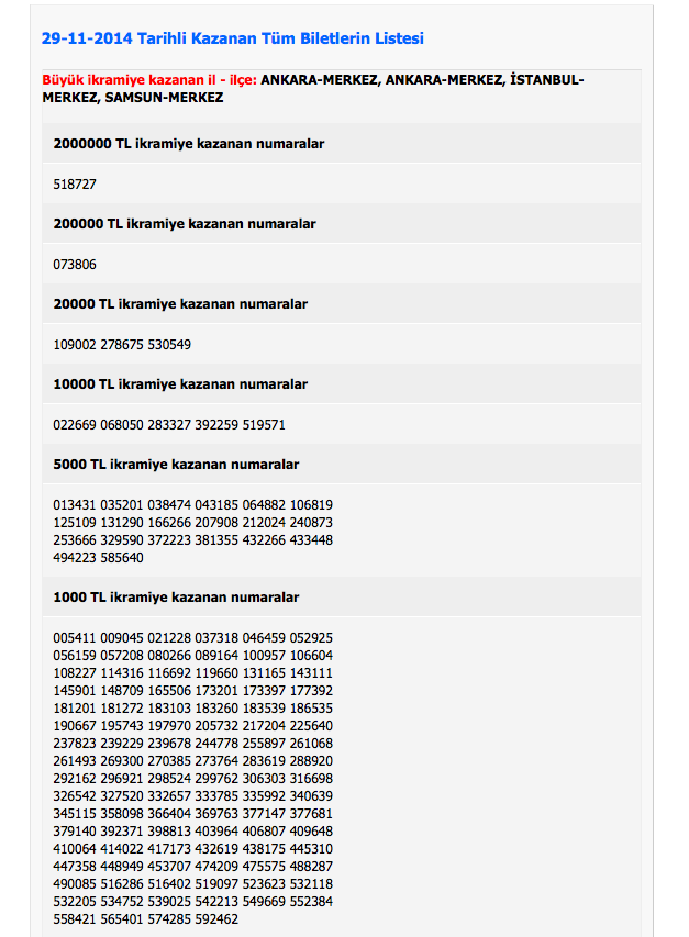 milli-piyango-tam-liste.jpg