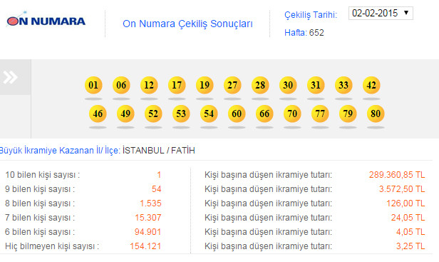mp-on-numara-cekilis-sonuclari-2-subat.jpg