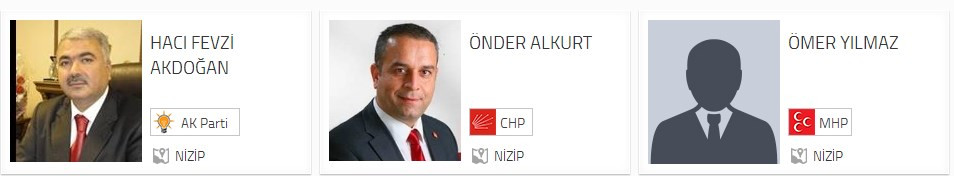 Gaziantep Nizip Belediye Başkan adayları