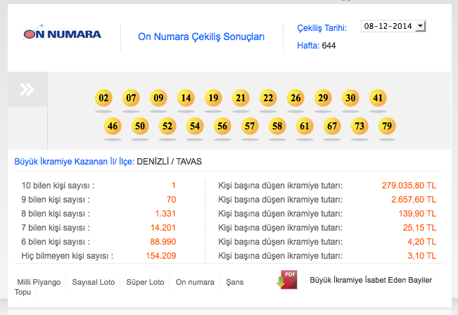 on-numara-8-aralik-sonuçlari.jpg