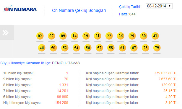 on-numara-cekilis-sonuclari-8-aralik.jpg