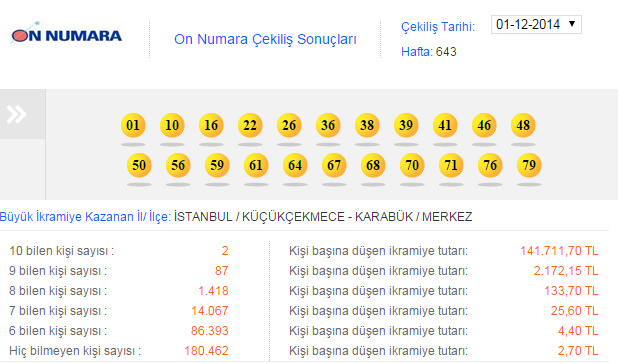 on-numara-cekilis-sonuclari.20141208185402.jpg