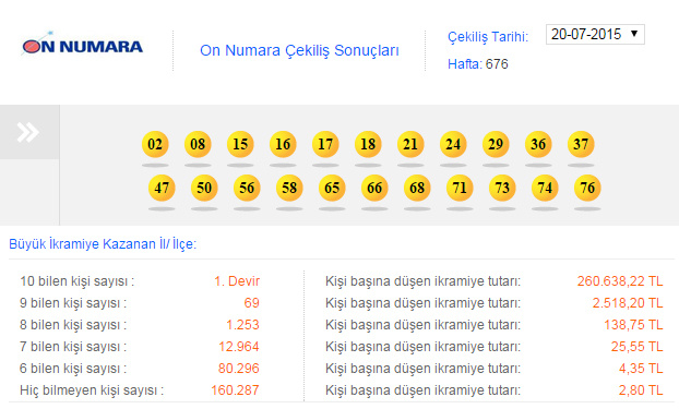 on-numara-cekilis-sonuclari.20150720223245.jpg