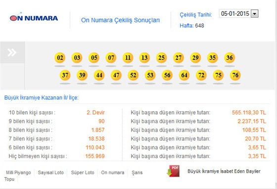on-numara-cekilis-sonuclari.jpeg