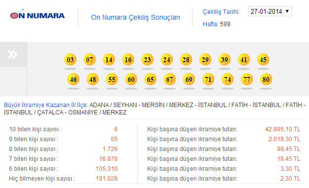 on-numara-cekilis-sonuclari.jpg