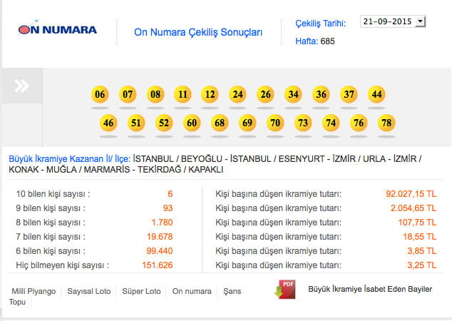 on-numara-cekilisi-sonuclari.jpg