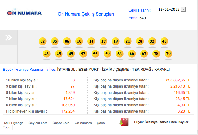 on-numara-sonuçlari.20150114152952.jpg