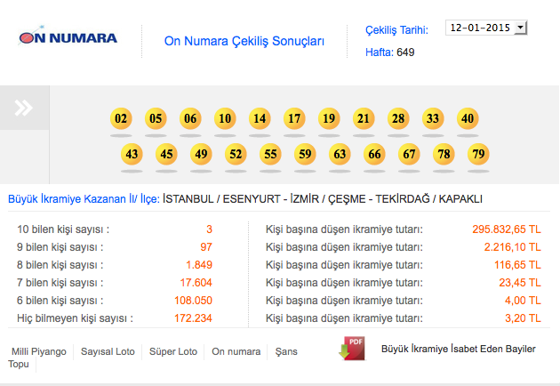 on-numara-sonuçlari.20150119135808.jpg
