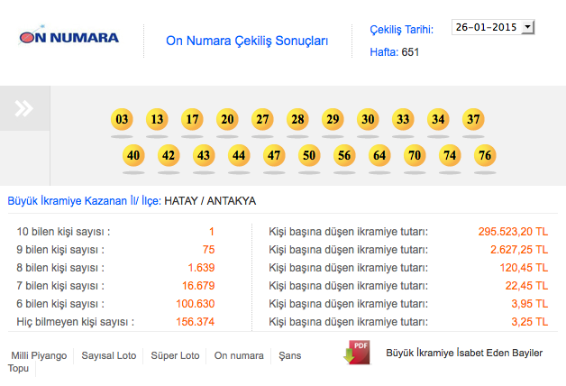 on-numara-sonuçlari.20150202082529.jpg
