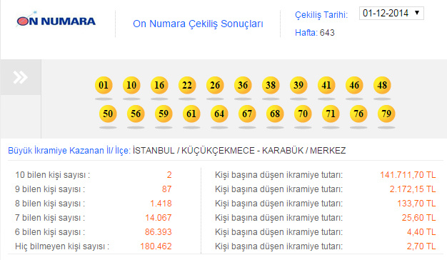 on-numara.jpg