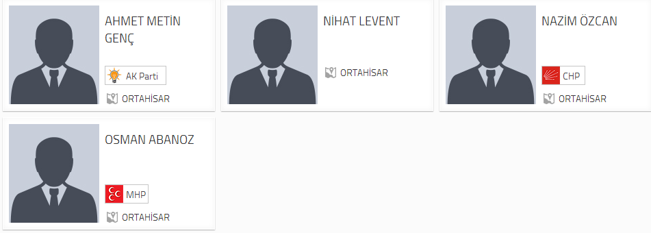 Trabzon Ortahisar Belediye Başkan adayları
