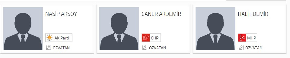 Özvatan Belediye Başkan adayları