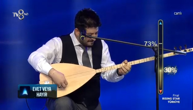 rising-star-turkiye-birincisi-ferit-ozkan-basegmez-oldu.20150928002541.jpg
