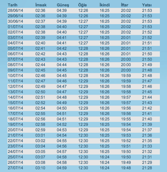 rize-2014-imsak-ve-sahur-saatleri-rize-imsakiye-diyanet-2014.png