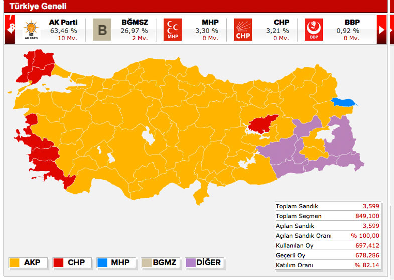şanliurfa-2011-seçim-sonuçlari.jpg