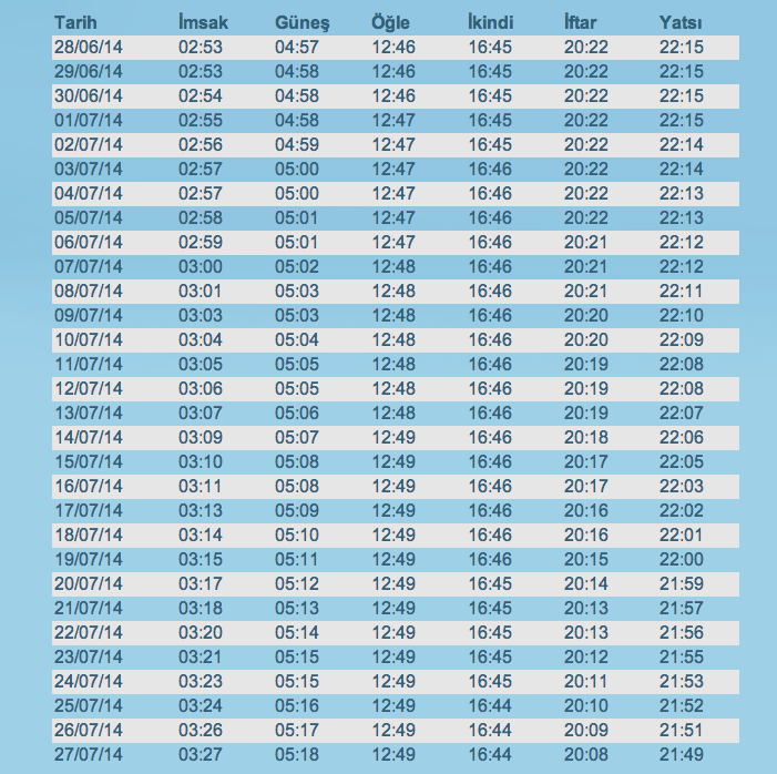 samsun-2014-diyanet-ramazan-imsakiyesi,-samsun-iftar-ve-sahur-saatleri.png