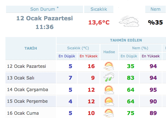samsun-hava-durumu.jpg