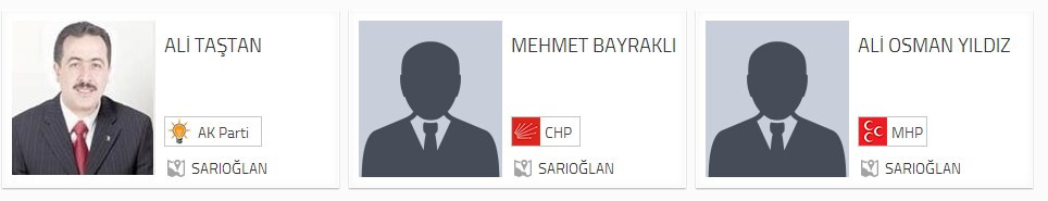 Sarıoğlan Belediye Başkan adayları
