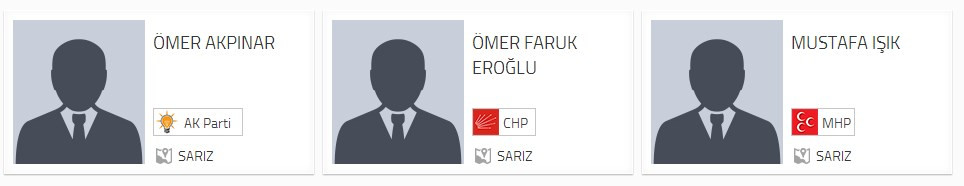 Sarız Belediye Başkan adayları