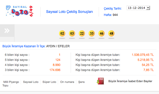 sayisal-loto-13-aralik-sonuçlari.jpg