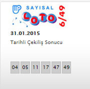 sayisal-loto-31-ocak-cekilis-sonuclari-internethaber.comda.20150131213459.jpg