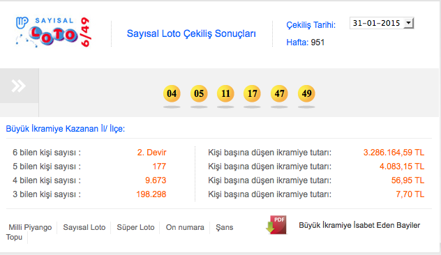 sayisal-loto-31-ocak-sonuçlari.jpg