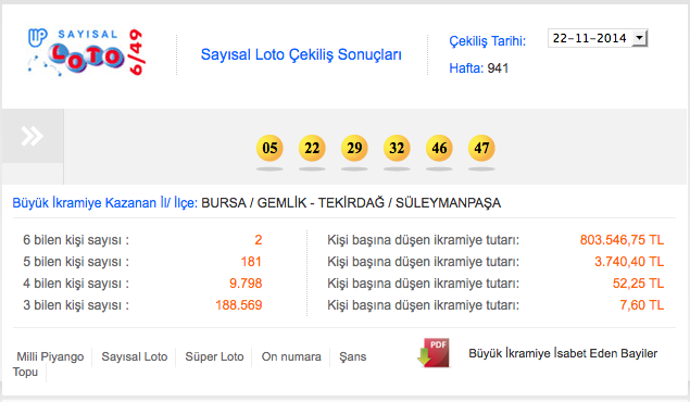 sayisal-loto-çekiliş-sonuçlari.jpg
