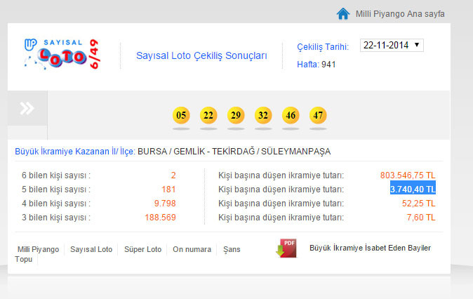 sayisal-loto-cekilis-sonuclari-22-kasim.jpg