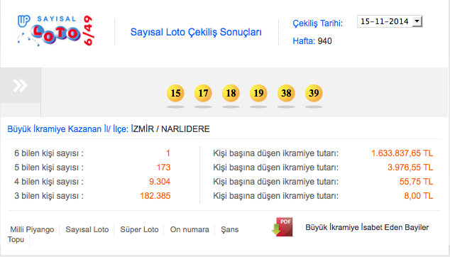 sayisal-loto-sonuçlari.jpg