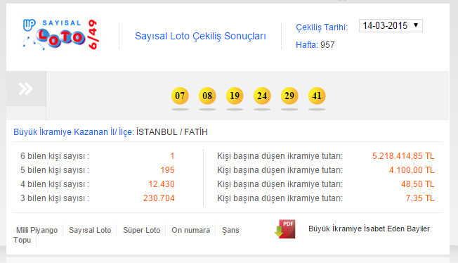 sayısal loto 14 mart çekilişi.jpg
