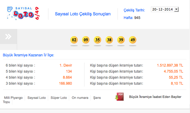 sayisal-loto-sonuclari-20-aralik.jpg